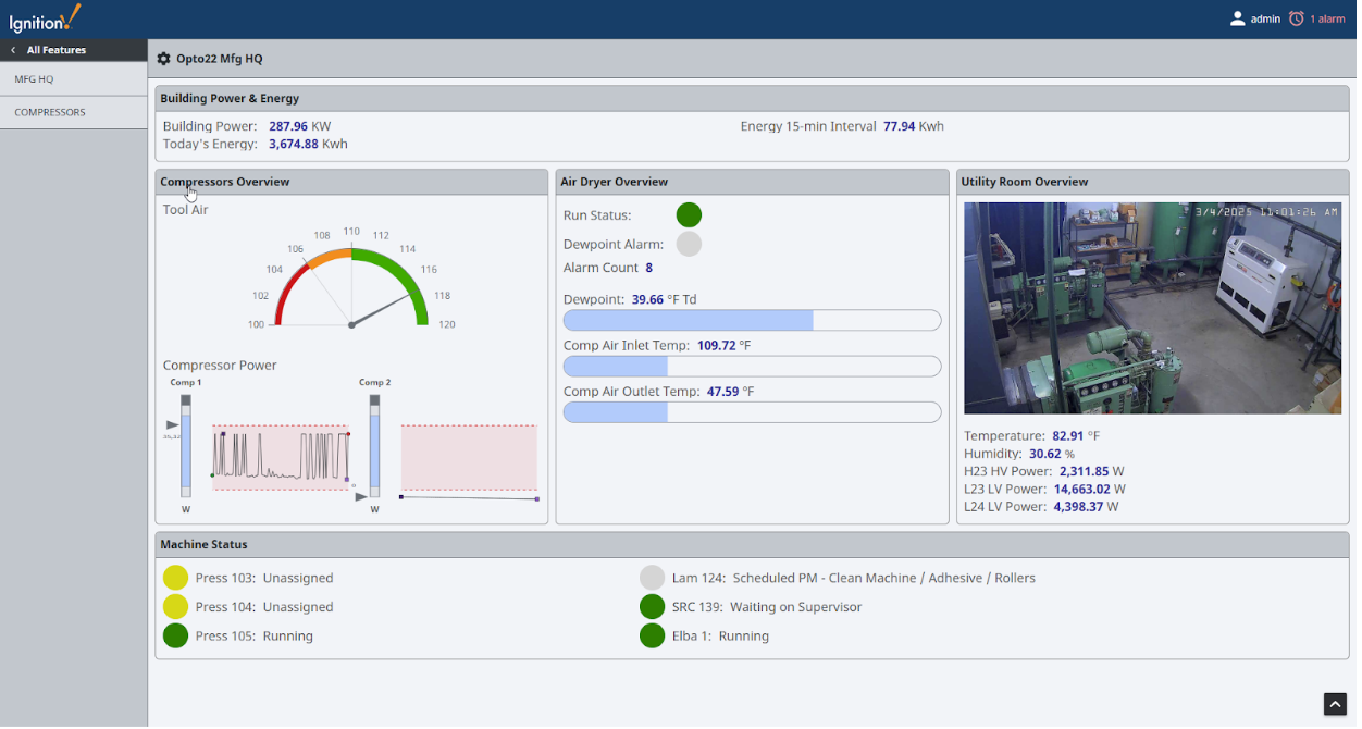 Ignition dashboard image