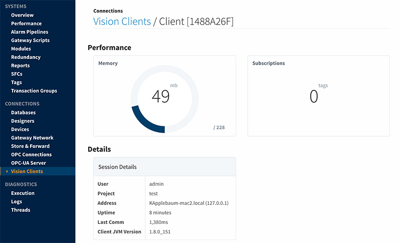 Client JVM 2