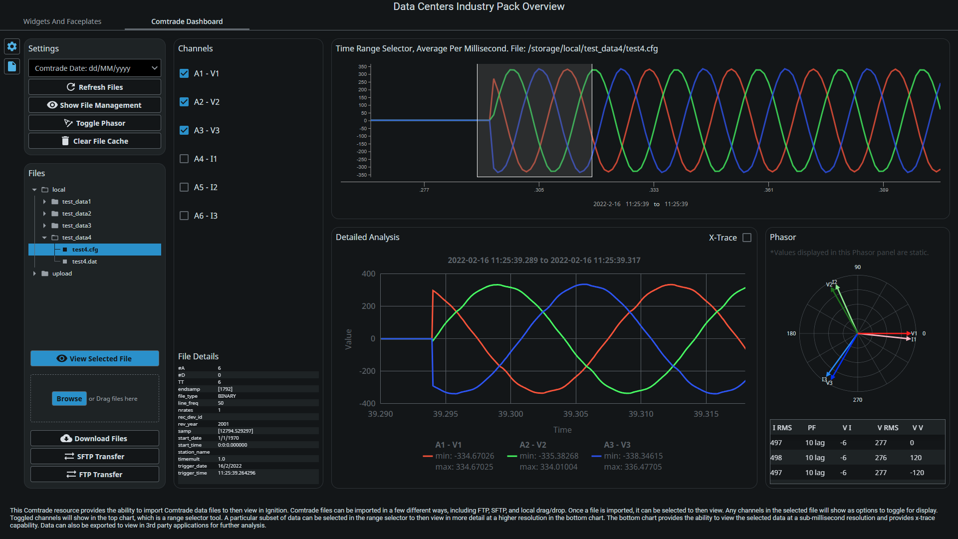 COMTRADE dashboard waveform