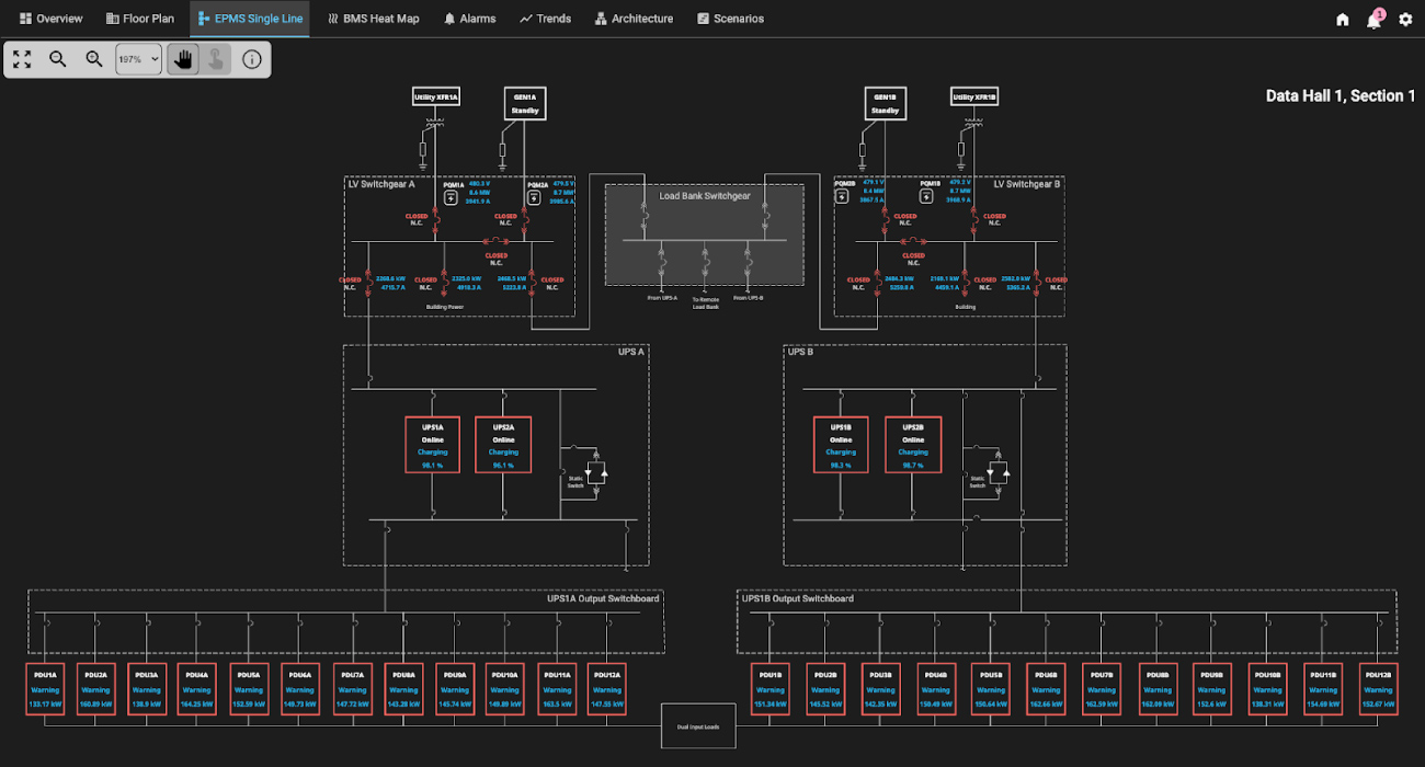 Data Centers And A Power Grid Under Pressure: Why Software Is Key To Resilience And Performance featured graphic.